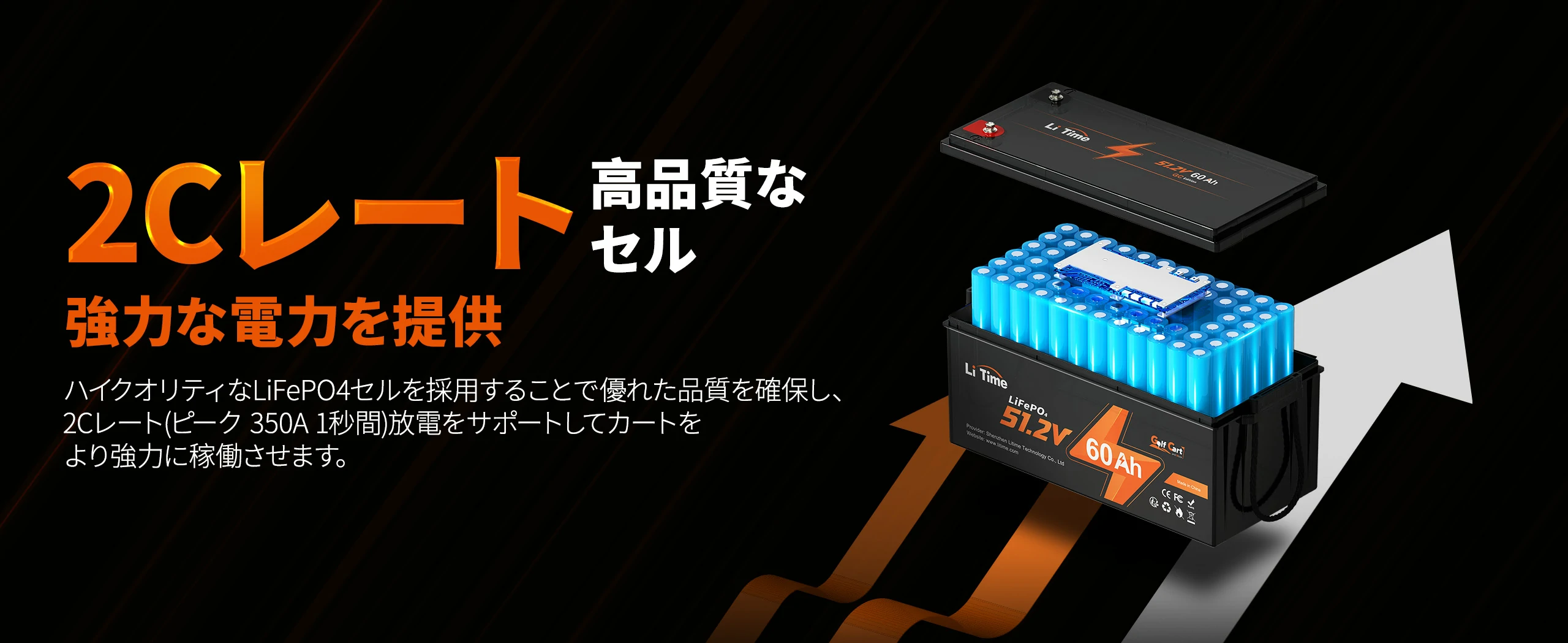 48V60Ah ゴルフカート用リン酸鉄リチウムイオンバッテリー 48V60Ah ゴルフカート用リン酸鉄リチウムイオンバッテリー